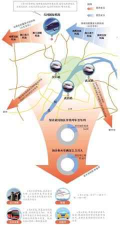 解封首日预计5.5万人乘火车离开武汉 四成左右前往珠三角